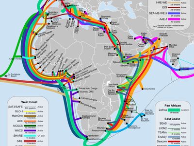 Le réseaux de câbles sous marin Fibre Optique en Afrique 2024